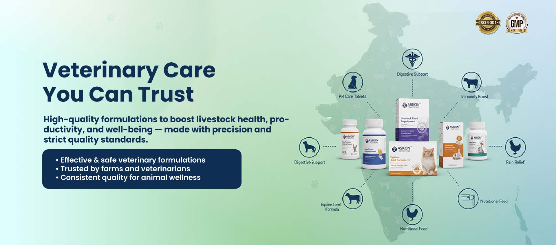 Veterinary Products Collage GMP ISO Logo - Askon Healthcare